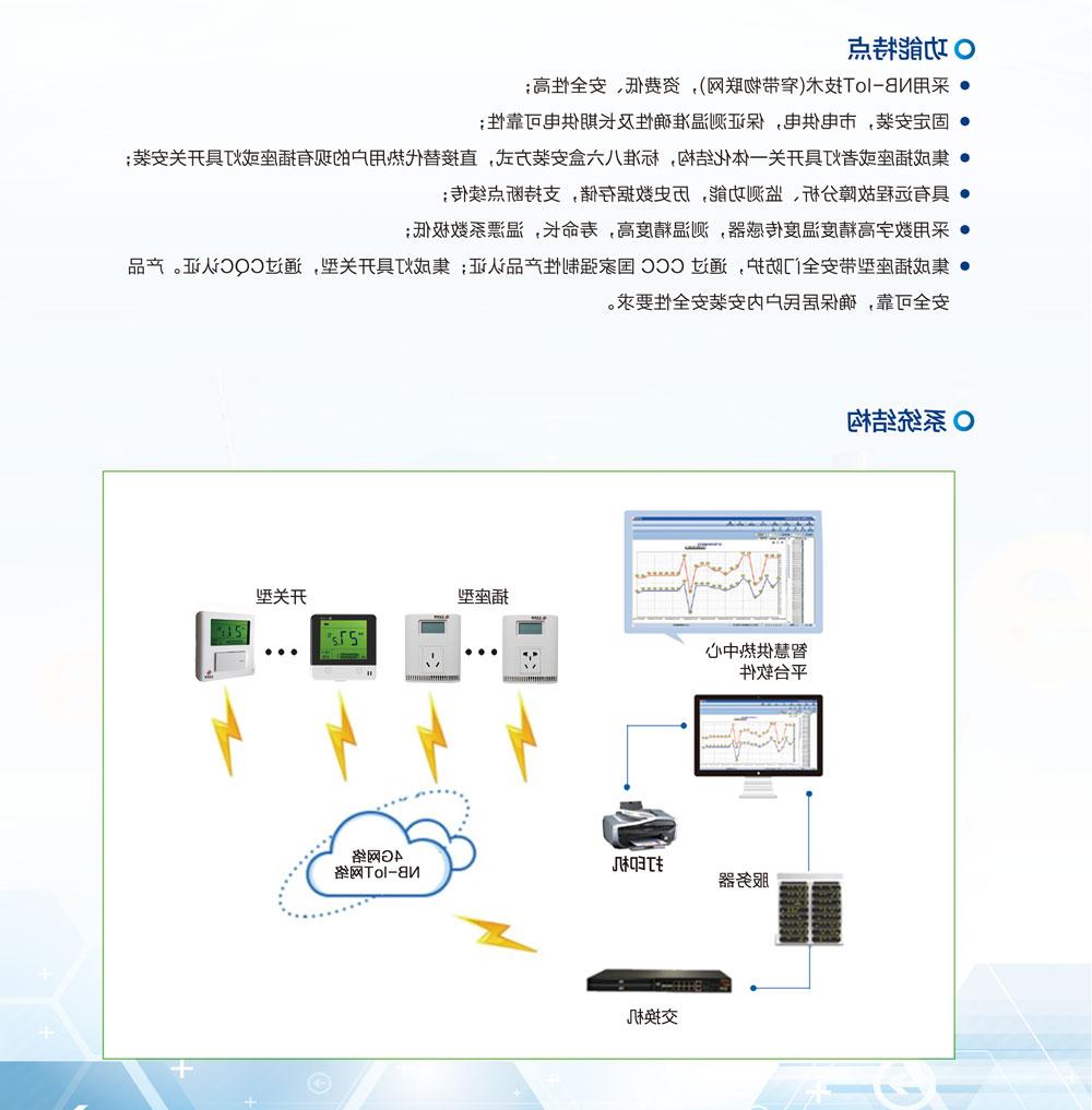 基于NB-IoT热用户温度采集系统(图1)