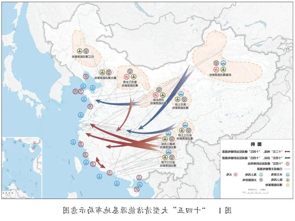 划重点丨且看《博彩公司》有关能源表述(图2)