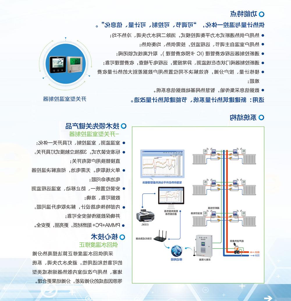       通断时间面积法热计量系统(图1)